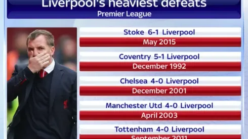 Stoke's 6-1 thrashing of Liverpool still haunts Jordan Henderson