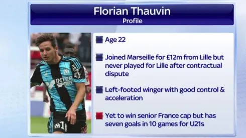 Newcastle in talks with Marseille to sign winger Florian Thauvin