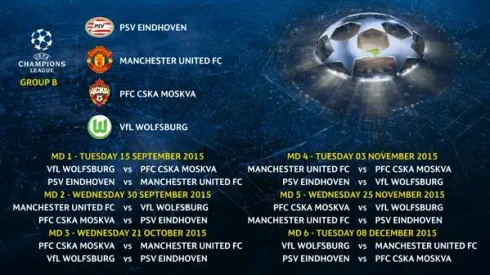 5 talking points ahead of PSV Eindhoven vs. Manchester United