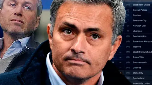 When did Jose Mourinho stop being special?