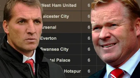 Premier League's improving middle class has made life harder for Rodgers, Koeman