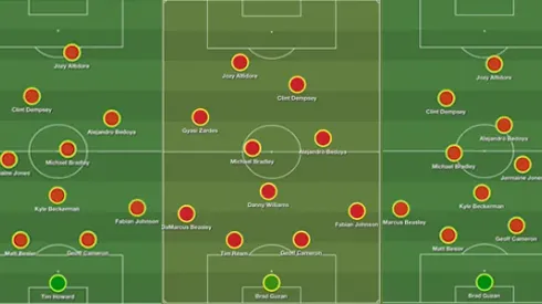 Who should start for the US against Mexico in Saturday's CONCACAF Cup?