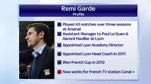 Remi Garde looks set to be new Aston Villa boss