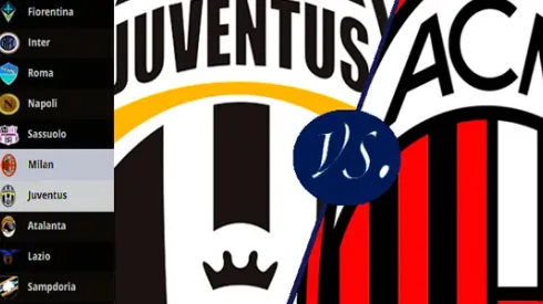 Plot points align as Juventus, Milan look to join crowded title race