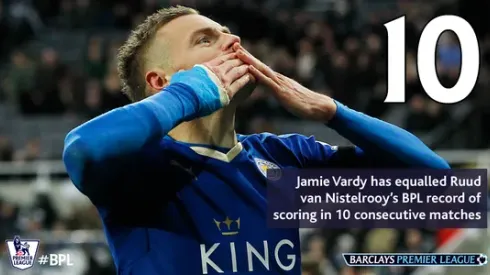 Premier League review show GW13; World Soccer Talk Podcast