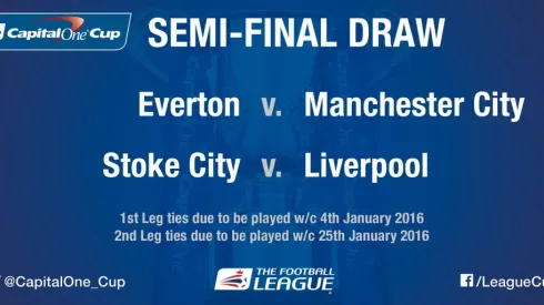 Capital One Cup draw: Liverpool face Stoke; Everton handed Manchester City