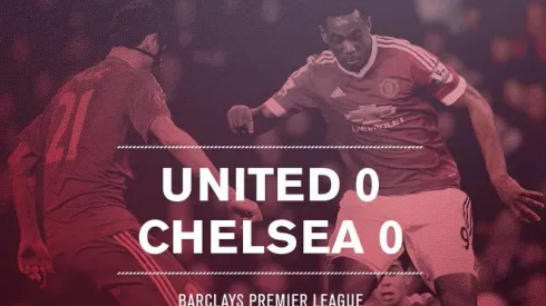 Man United's draw with Chelsea paints over cracks of grim reality