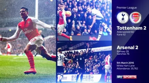 Spurs and Arsenal’s strengths and weaknesses exposed in derby