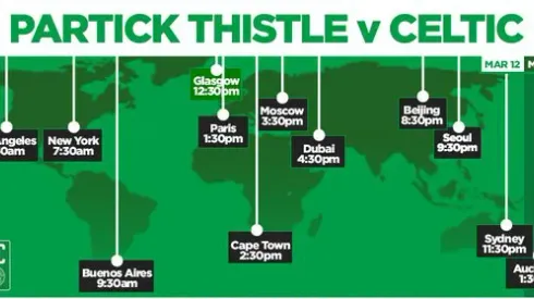 Celtic back on track after nervy win at Firhill