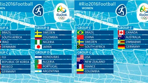 Groups named for men and women's soccer teams in Rio Olympics