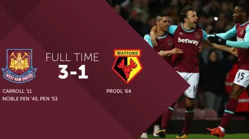 Quique Sanchez Flores’ Watford future is in doubt