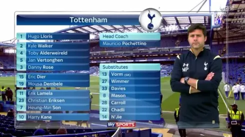 What Tottenham need to do to improve next season