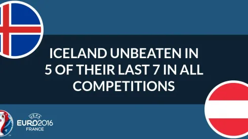 Where to find Iceland vs. Austria on US TV and streaming
