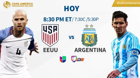 Most-watched Copa America Centenario games on Univision