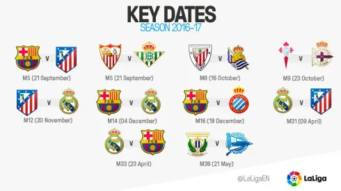 Where to watch La Liga on US TV for 2016-17 season