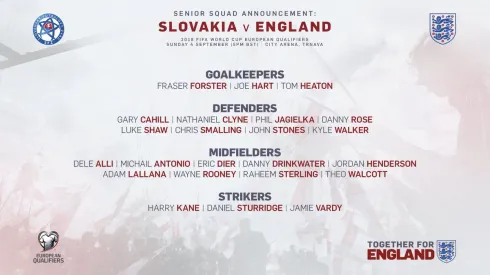 Where to find Slovakia vs. England on US TV and streaming