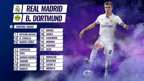 Where to find Real Madrid vs. Dortmund on US TV and streaming