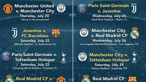 When do International Champions Cup tickets go on sale?