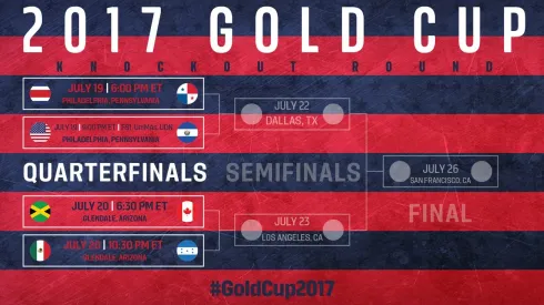Where to find USA vs. El Salvador Gold Cup on US TV and streaming