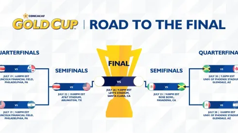 USA vs. Costa Rica Gold Cup semifinal preview