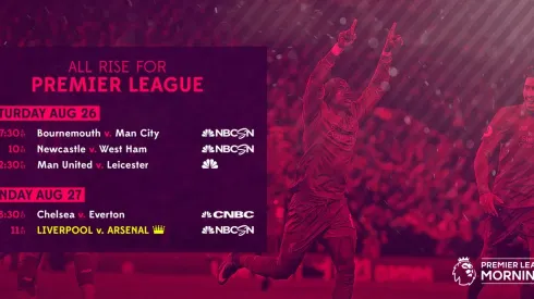 Two Premier League matches break one million viewers on US TV