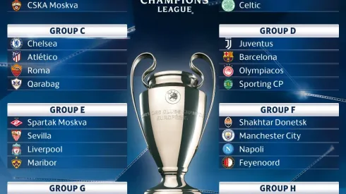 Schedule of UEFA Champions League games (Sept. 12-13)