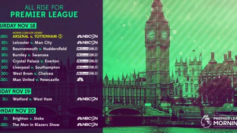 Top 5 must-see soccer games: Nov. 16, 2017