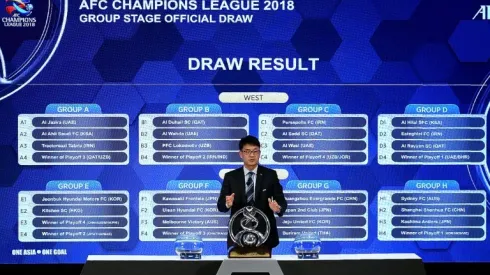 Shanghai Shenhua face tough Asian Champions League