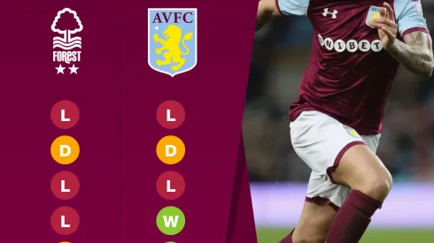 Where to find Nottingham Forest vs. Aston Villa on US TV
