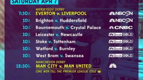 EPL Commentators on NBC: April 6, 2018