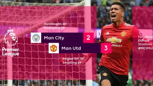 Man United upset City in terrible week for Cityzens