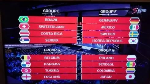 World Cup groups E-H predictions