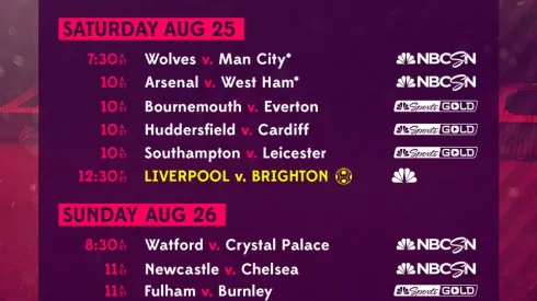 EPL Commentators on NBC: Aug. 24, 2018