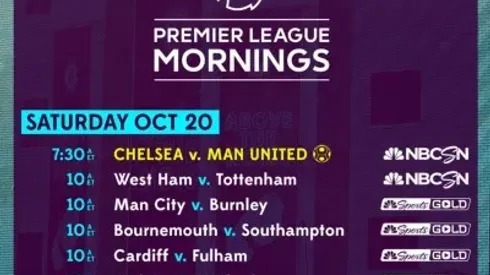 EPL Commentators on NBC Sports: Oct. 19, 2018