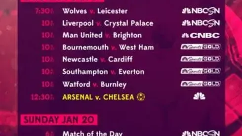 EPL Commentators on NBC: Jan. 18, 2019