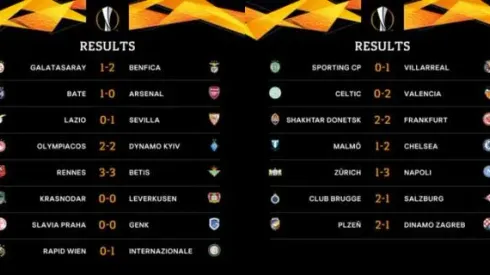 Europa League schedule on US TV: Round of 32, 2nd leg