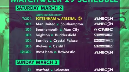 EPL Commentators on NBC: March 1, 2019