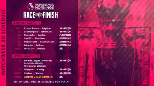 EPL Commentators on NBC: March 8, 2019