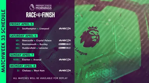 EPL Commentators on NBC: April 5, 2019