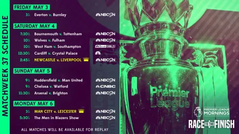 EPL Commentators on NBC: May 3, 2019