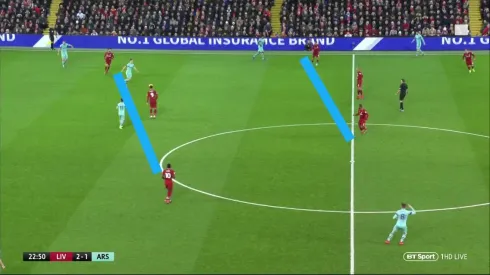 Arsenal need reinforcements to switch to a 4-3-3 next season