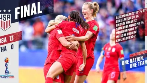 USA-Thailand Women’s World Cup game nets 2.7 million on FOX