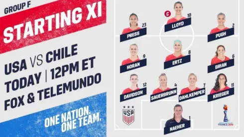 USWNT-Chile hits 6.2 million viewers on Telemundo and FOX