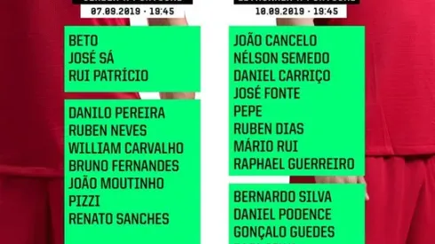 Where to find Serbia vs. Portugal on US TV and streaming