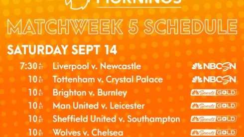 EPL Commentators on NBC Sports: Sept. 13, 2019