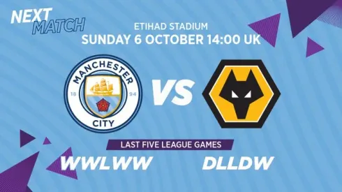 Where to find Man City vs. Wolves on US TV and streaming