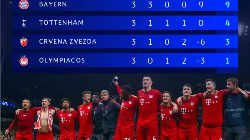 Where to find Red Star Belgrade vs. Spurs on US TV and streaming