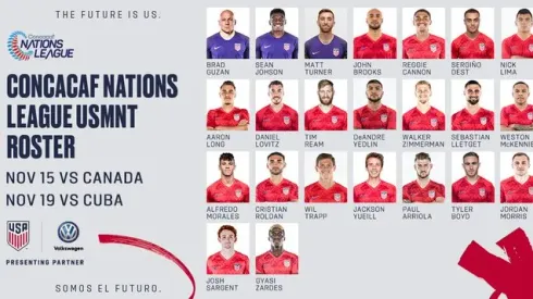 USA vs. Canada preview: Gregg Berhalter faces must-win game to save USMNT job