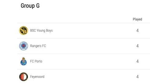 Where to find Young Boys vs. Porto on US TV and streaming