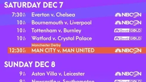EPL Commentators on NBC Sports: Dec. 6, 2019